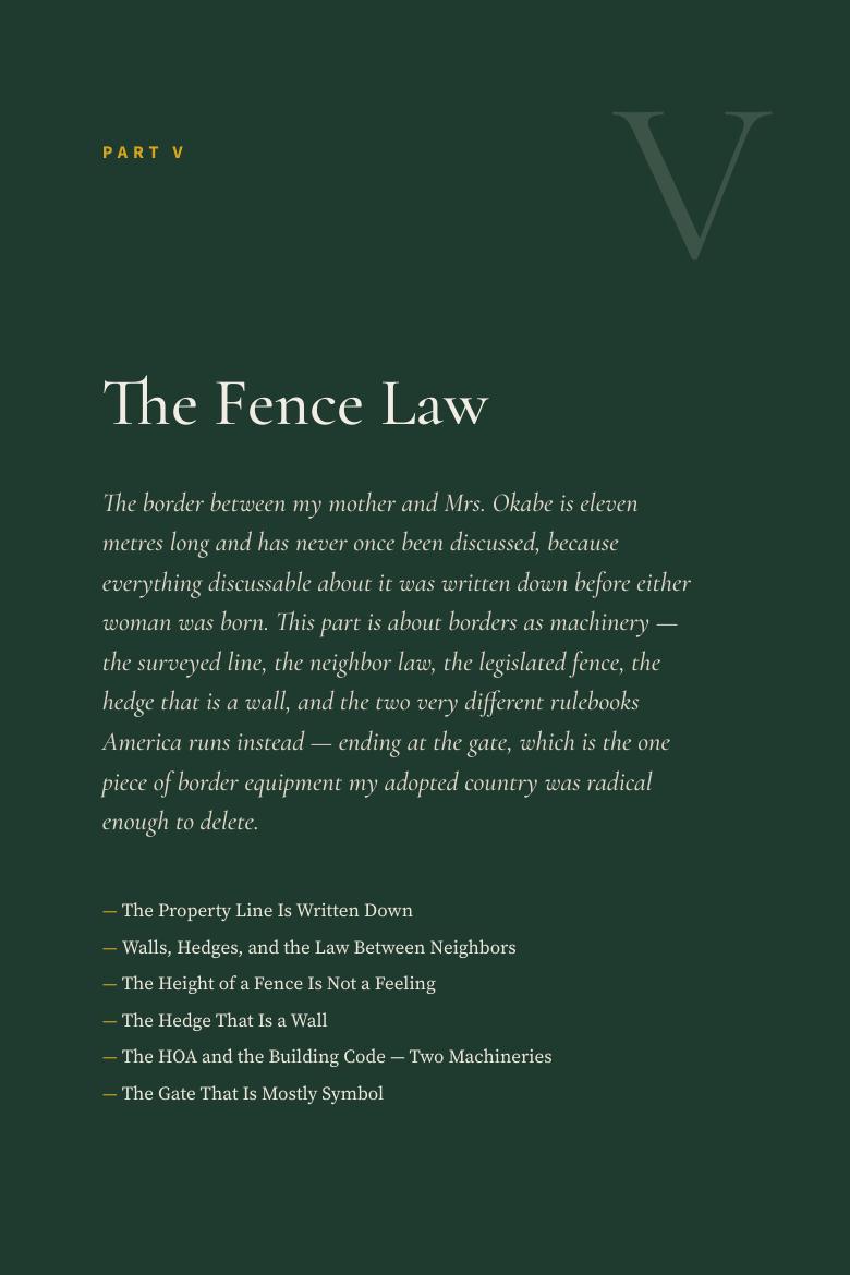 Part V divider, The Fence Law